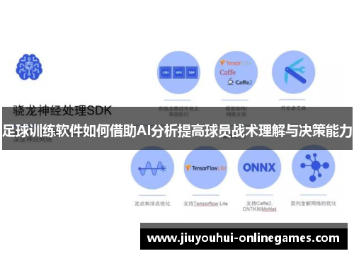 足球训练软件如何借助AI分析提高球员战术理解与决策能力